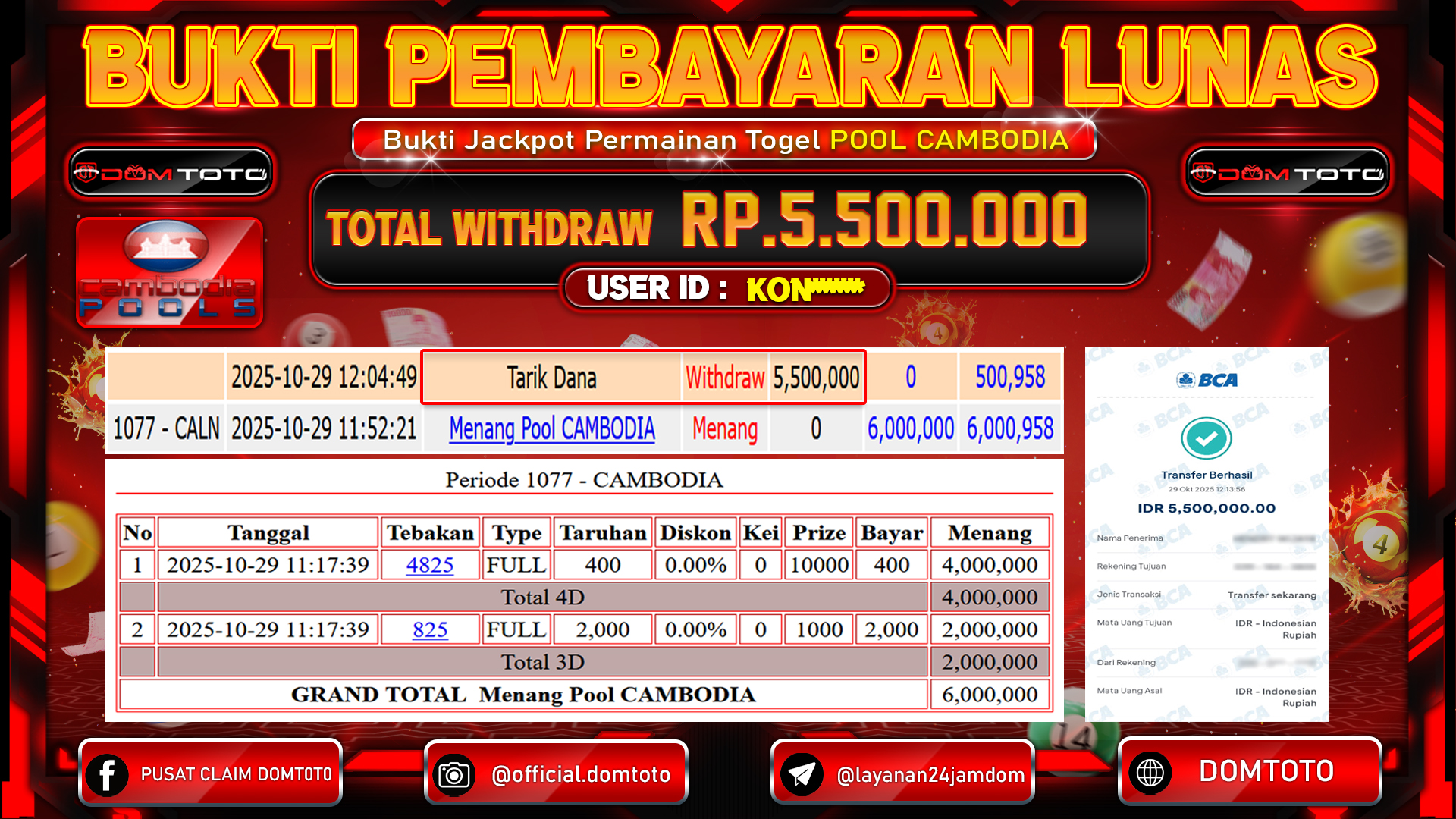 JACKPOT TOGEL Pool CAMBODIA 29 OKTOBER 2025